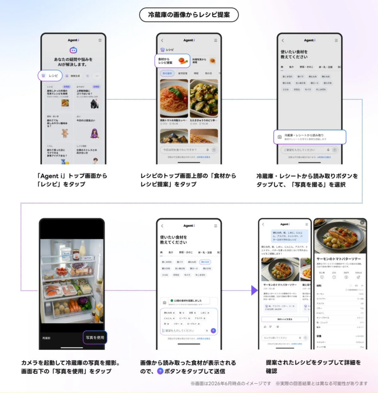 冷蔵庫の画像からレシピ提案