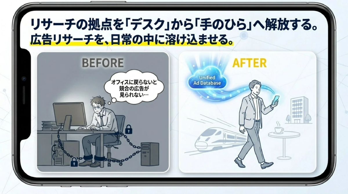 リサーチの拠点を「デスク」から「手のひら」へ解放する