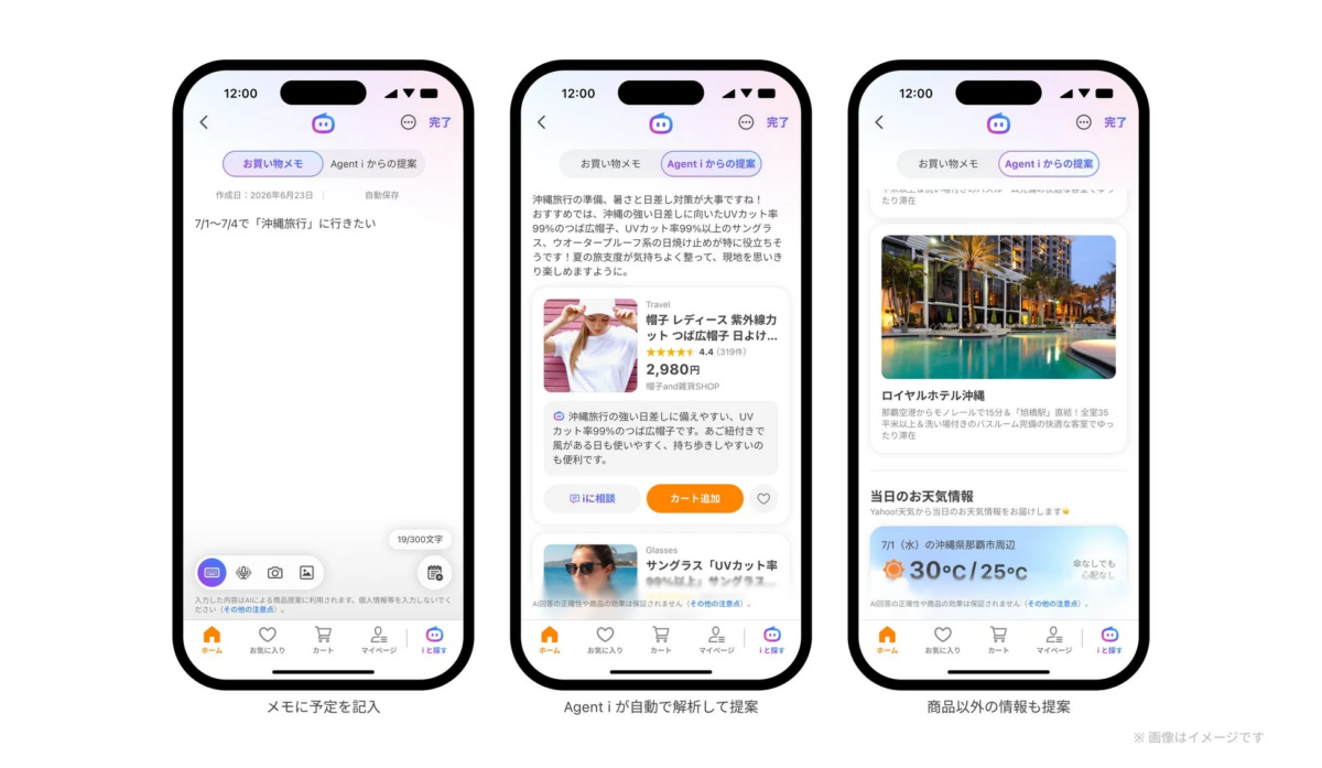 AIアシスタントが買い物メモアプリ上で、ユーザーの沖縄旅行計画を解析し、UV対策グッズの商品提案、ホテル情報、現地の天気予報を自動で提供する様子
