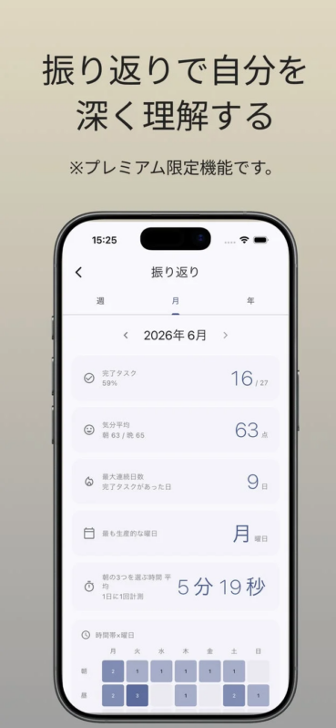 月次レポート画面