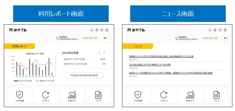 利用レポート・ニュース画面