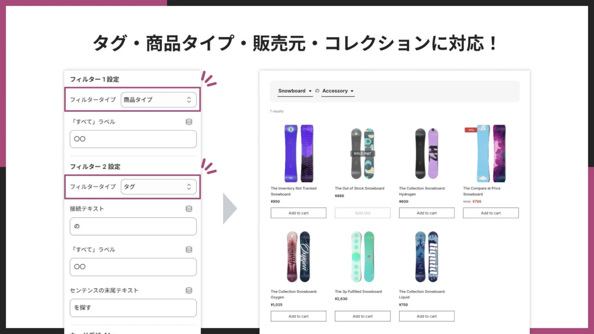 タグ・商品タイプ・販売元・コレクションに対応!