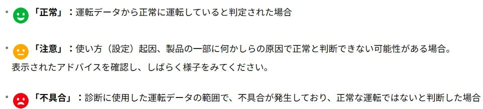 診断結果の定義