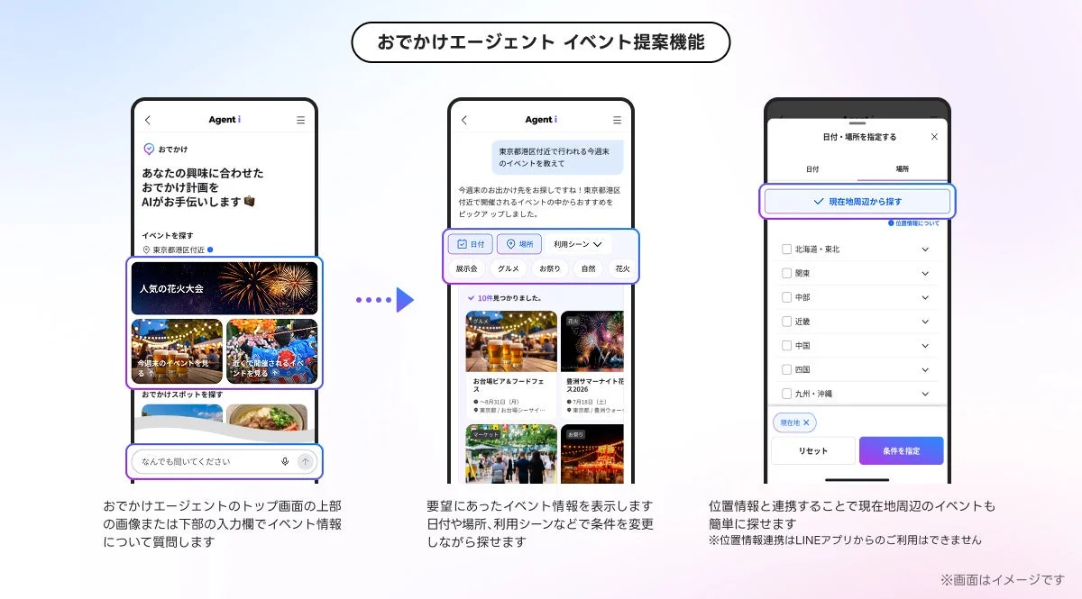 おでかけエージェントのイベント提案機能の画面