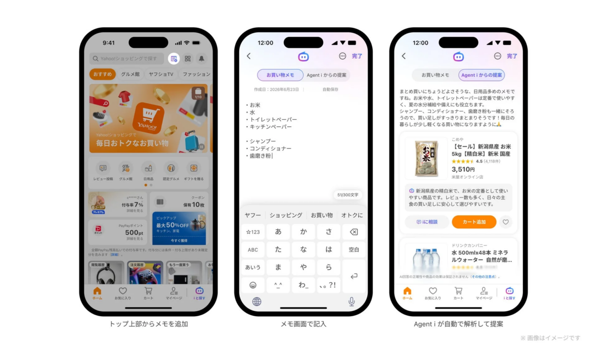 Yahoo!ショッピングのアプリ内で、ユーザーが入力した買い物メモ(お米、水、日用品など)に基づき、AIアシスタント「Agent i」が関連商品を自動で提案する機能
