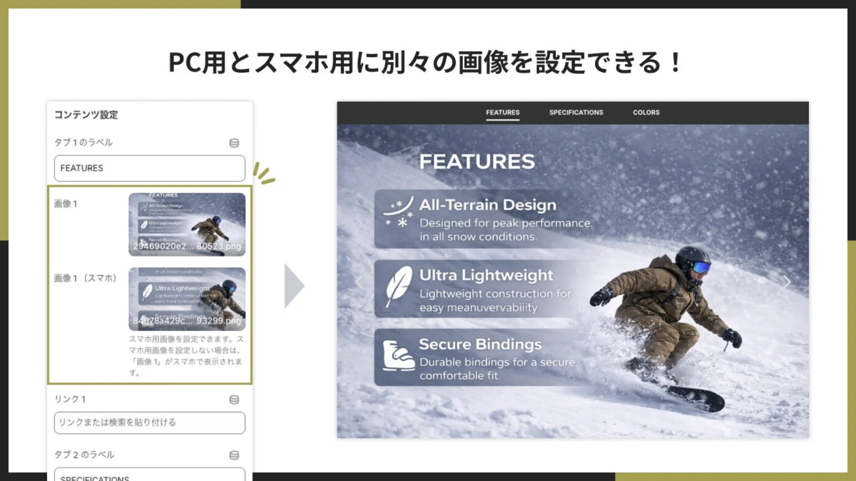 PC用とスマホ用に別々の画像を設定できる!