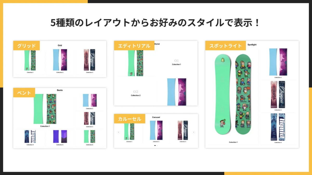 5種類のレイアウトからお好みのスタイルで表示！