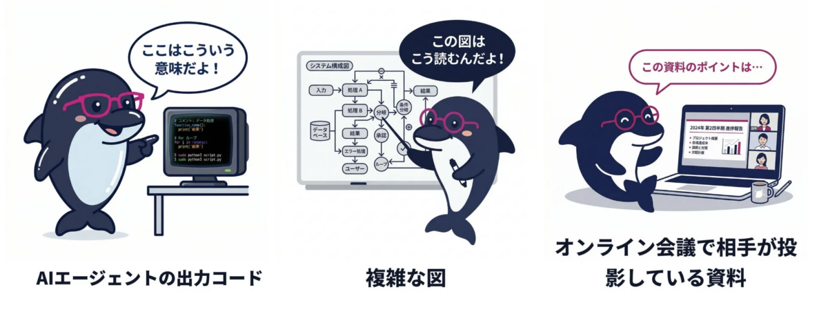 AIがコードや資料を解説する様子