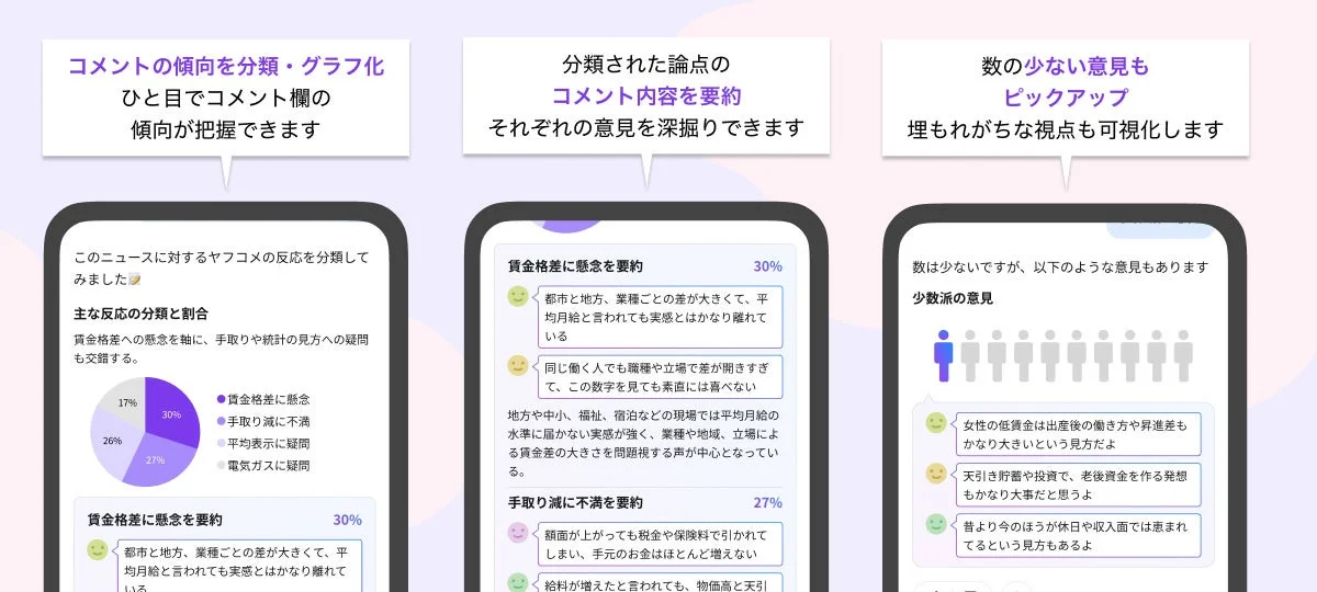 コメントの傾向を分類・グラフ化し、要約する画面