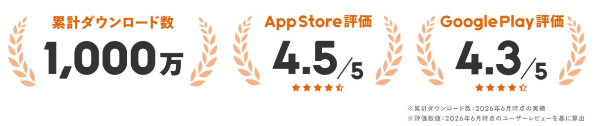 アプリストアでの高評価を示す画像