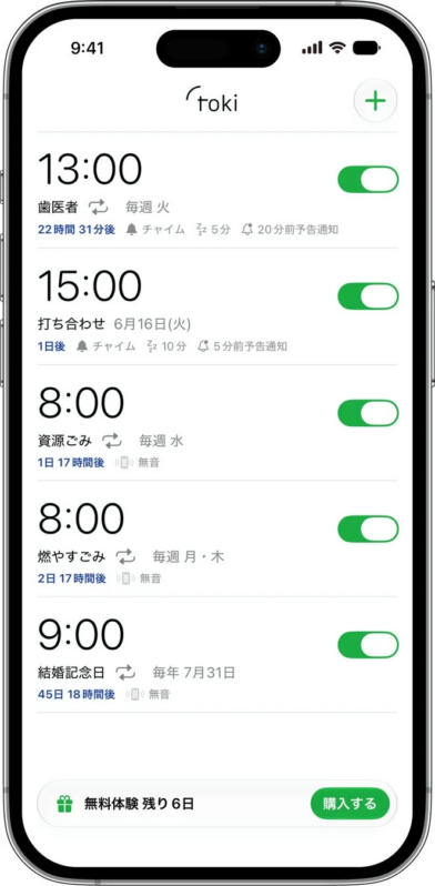 iPhoneの画面に表示されたリマインダーアプリ「toki」のインターフェース。歯医者、打ち合わせ、ゴミ出し、結婚記念日などの予定が時間と通知設定とともに一覧表示されており、各項目にはオン/オフの切り替えスイッチがあります。下部には無料体験の残り日数と購入ボタンが見えます。