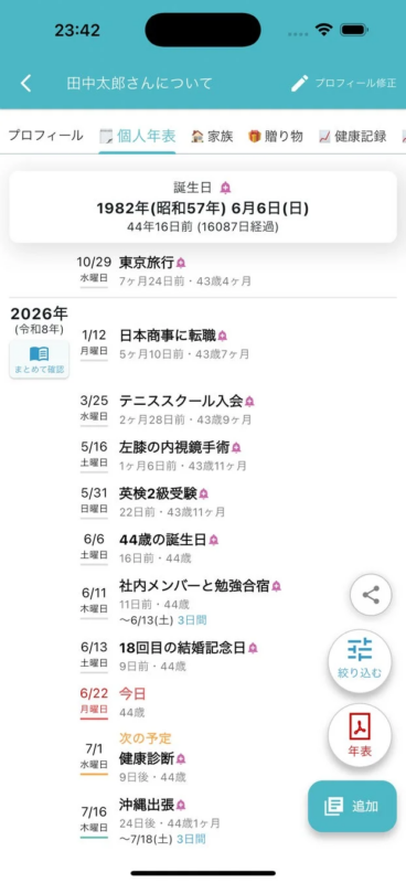個人年表画面