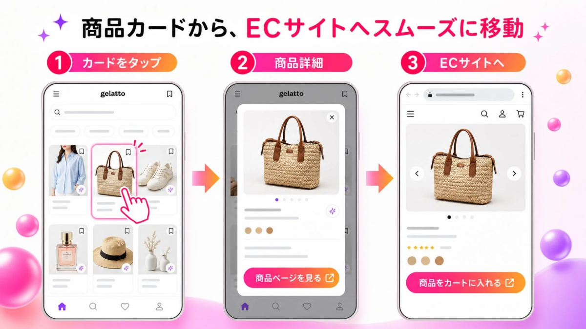 商品カードから、ECサイトヘスムーズに移動