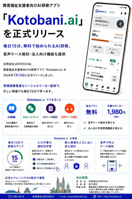 Kotobani.aiアプリの機能概要