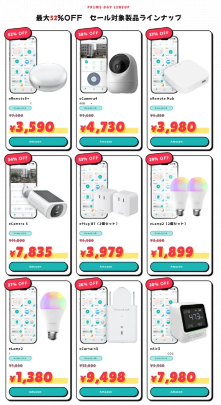 Prime Day HomeLink製品ラインナップ