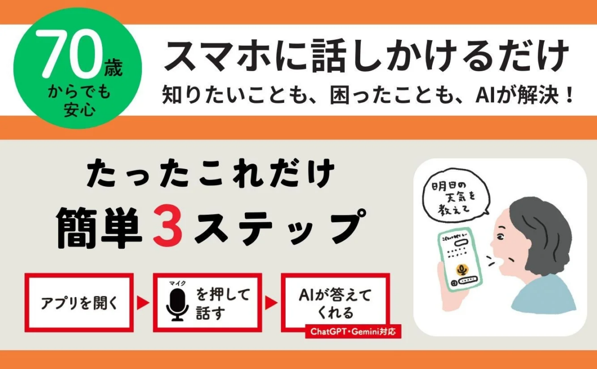 70歳からでも安心 スマホに話しかけるだけ 知りたいことも、困ったことも、AIが解決!