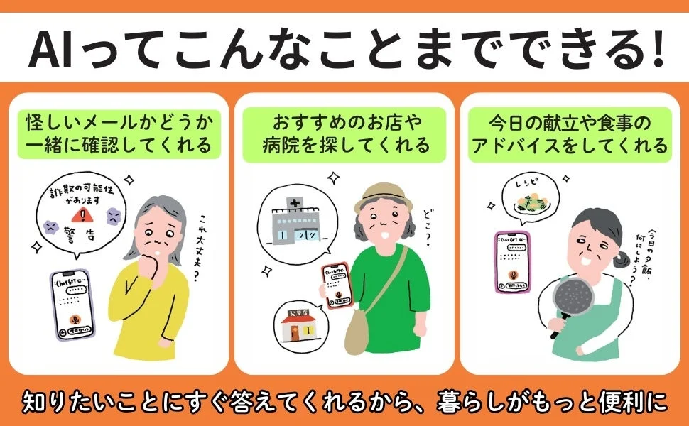 AIってこんなことまでできる!