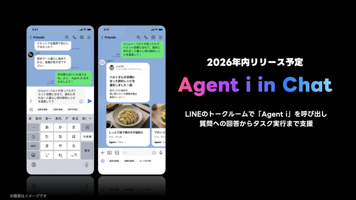 Agent i in Chatの概要