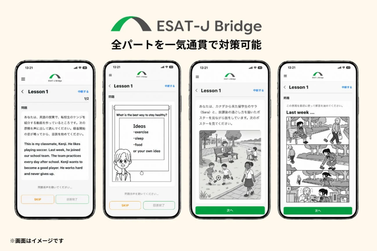ESAT-J Bridge 全パートを一気通貫で対策可能