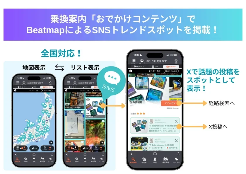 「乗換案内」アプリのおでかけコンテンツでBeatmapによるSNSトレンドスポットを掲載しているイメージ