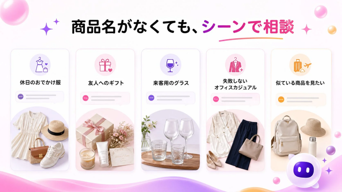 商品名がなくても、シーンで相談