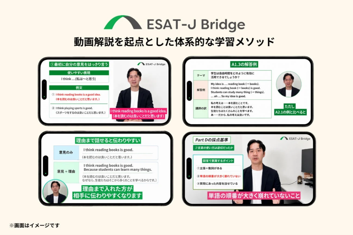 ESAT-J Bridge 動画解説を起点とした体系的な学習メソッド