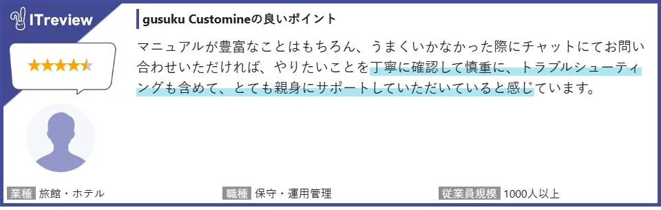 サポート品質への評価