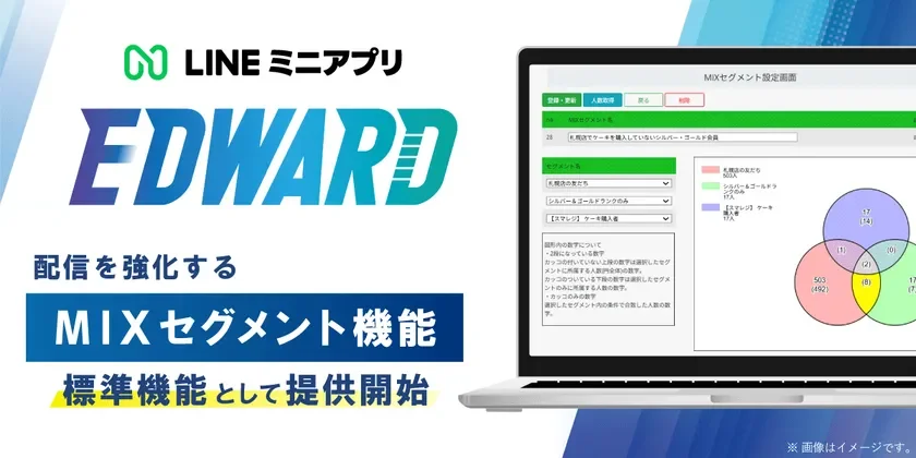 LINEミニアプリ「EDWARD」MIXセグメント機能