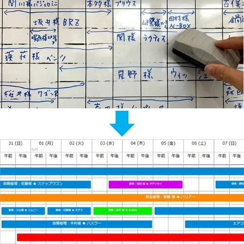 自動車整備工場の顧客予約管理がデジタル化されたカレンダー形式の画像