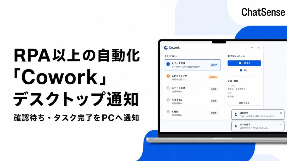 Coworkのデスクトップ通知機能