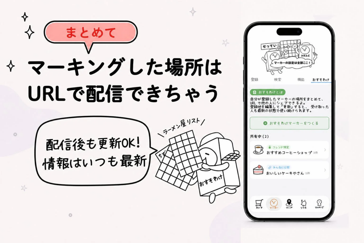 マーキングした場所をURLで配信
