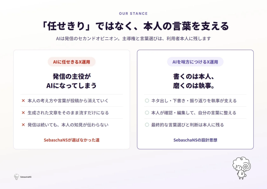 「任せきり」ではなく、本人の言葉を支える SebaschaNSの設計思想