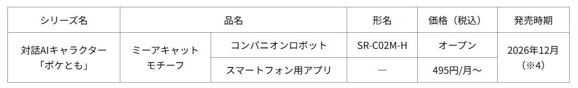 対話AIキャラクター「ポケとも」シリーズの製品情報を示した表です。ミーアキャットモチーフのコンパニオンロボットとスマートフォン用アプリの詳細(形名、価格、発売時期)が記載されています。
