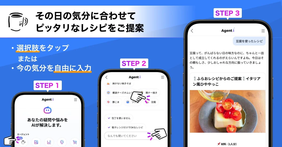 Agent i ふらおレシピ利用方法