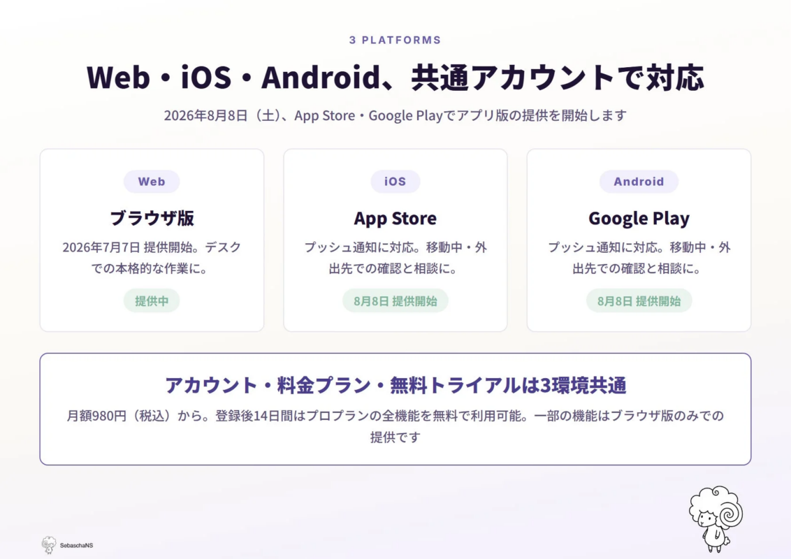 Web・iOS・Android 3つのプラットフォームに対応