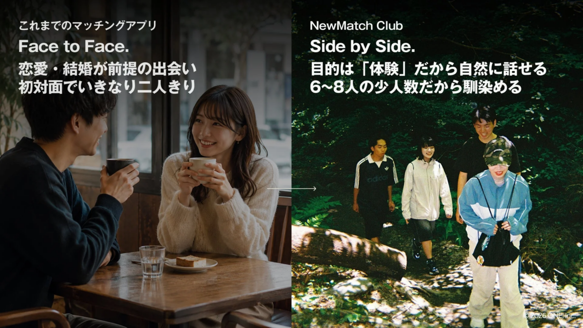 NewMatch Clubの比較
