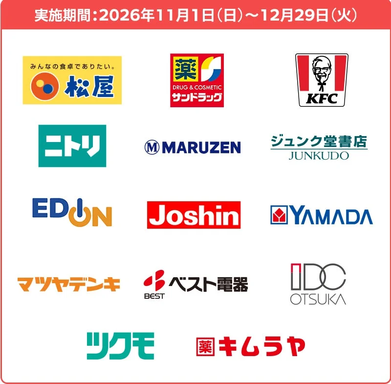 2026年11月1日から12月29日までの実施期間を示す画像です。松屋、サンドラッグ、KFC、ニトリなど、多岐にわたるジャンルの大手小売店のロゴが多数掲載されています。