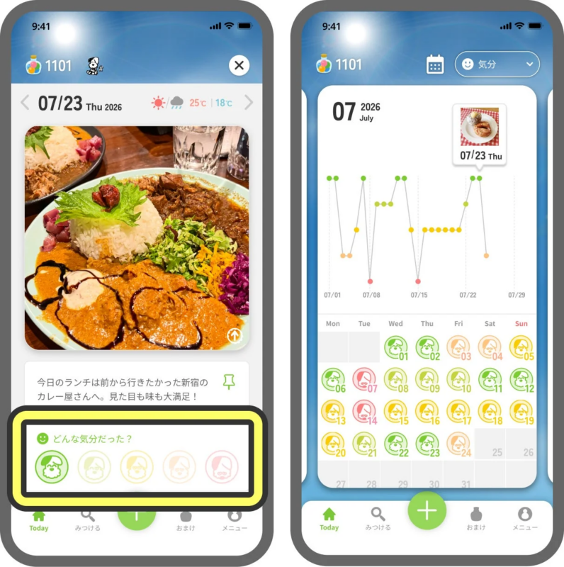 日々の食事と気分を記録するモバイルアプリの画面。左はカレーランチ投稿と気分選択、右は気分推移のグラフとカレンダー表示。犬のアイコンで気分を表現し、ライフログ管理を視覚的に支援する。