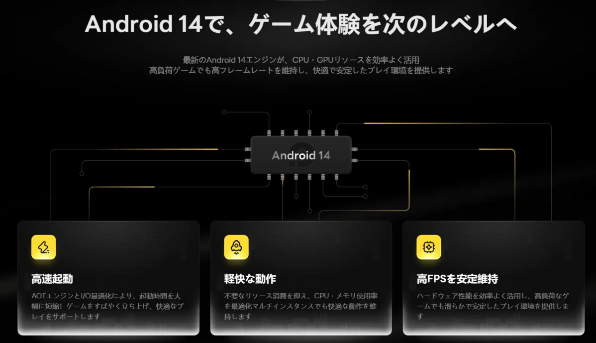 Android 14がゲーム体験を次のレベルへ引き上げることを紹介。最新エンジンにより、CPU・GPUリソースを効率活用し、高速起動、軽快な動作、高FPS維持で快適なプレイ環境を提供します。