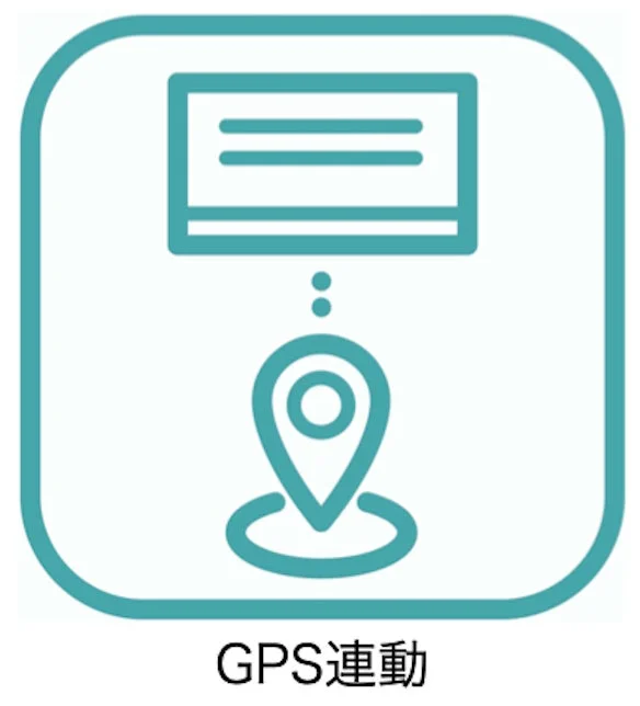 GPSと連動するアイコン