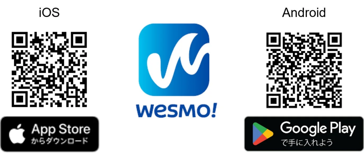スマートフォンアプリ「wesMO!」のダウンロード方法を示す画像