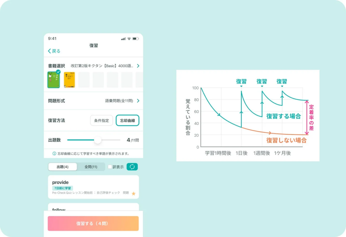 復習機能 (忘却曲線)