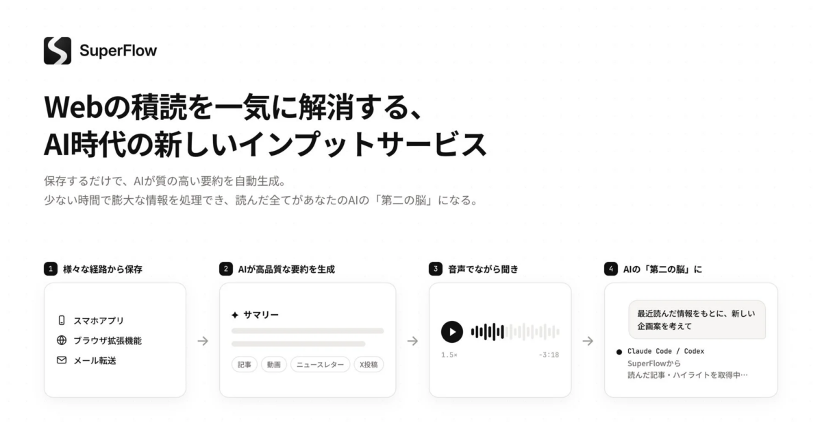 SuperFlowのサービス概要画像