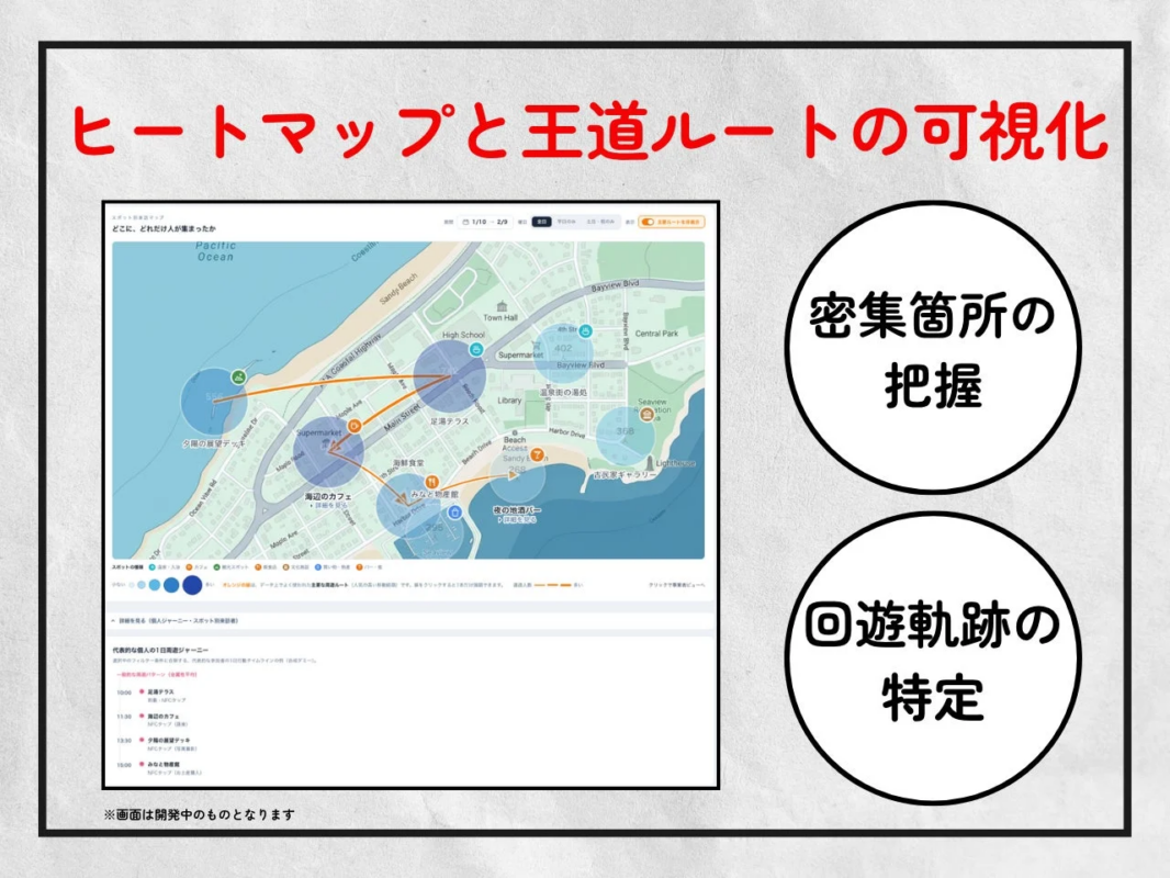 ヒートマップと王道ルートの可視化