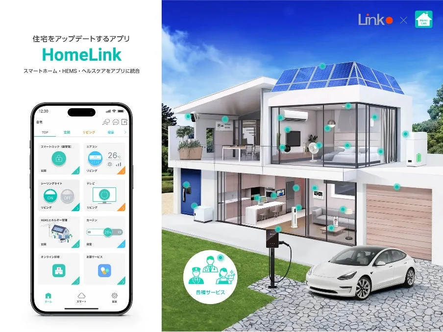HomeLinkアプリ概要