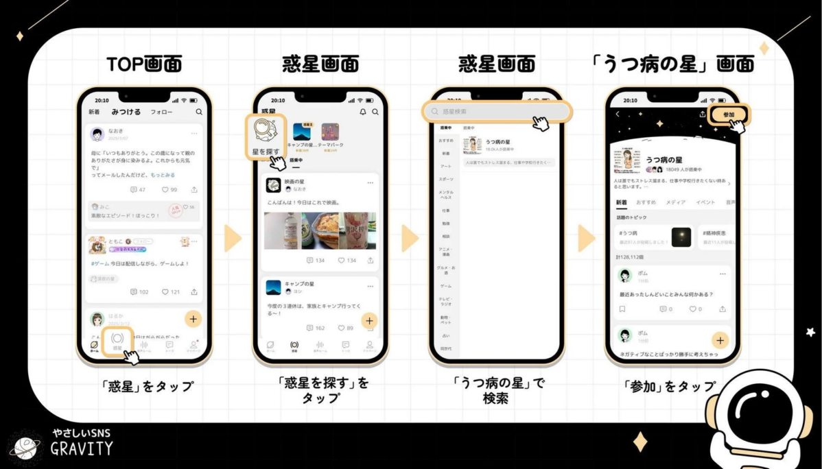 SNSアプリ「GRAVITY」で「うつ病の星」コミュニティを検索・参加する手順を解説するチュートリアル画像