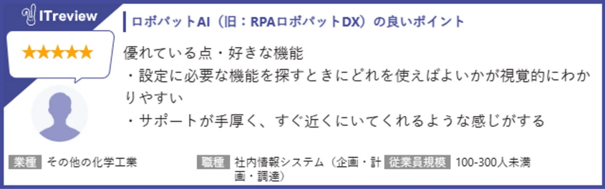 ITreview ロボパットAI レビュー2