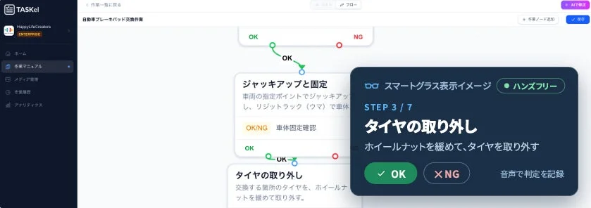 AIによる作業手順・動画マニュアル自動生成