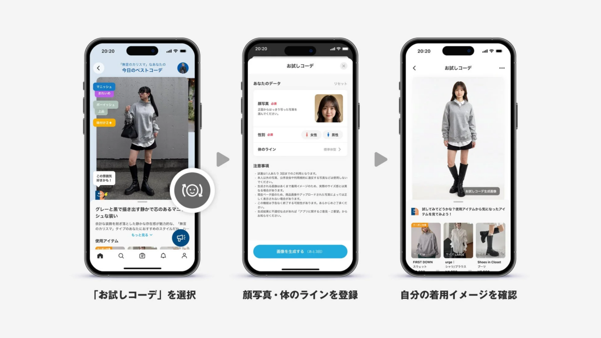 お試しコーデ（バーチャル試着）の利用画面