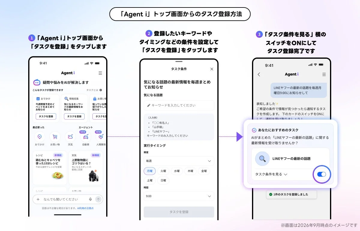 「Agent i」トップ画面からのタスク登録方法